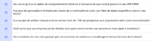 A imagem apresenta um checklist com cinco perguntas, cada uma precedida por um marcador entre colchetes, indicando itens a serem avaliados. O texto traz as seguintes questões: A primeira pergunta questiona se o score utilizado ignora os dados de comportamento histórico e transacional que a empresa já possui em seus sistemas, como ERP ou CRM. A segunda pergunta aborda se a taxa de aprovação está limitada pelo receio de aumento da inadimplência, devido à falta de dados específicos sobre o nicho de atuação. A terceira pergunta verifica se a equipe de análise manual precisa revisar mais de 15% das propostas que já passaram por um score automatizado. A quarta pergunta questiona se a empresa sente que está perdendo bons clientes para concorrentes que possuem processos mais ágeis e assertivos. A quinta pergunta avalia se os modelos de risco estão sem passar por processos de auditoria e recalibragem técnica há mais de seis meses. De forma geral, o checklist serve como um diagnóstico para identificar possíveis ineficiências, limitações de dados e oportunidades de melhoria nos processos de análise de crédito e risco.