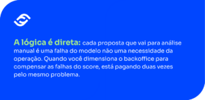 Em resumo: backoffice inchado não é problema de headcount. É problema de KS. E KS é problema de dados. Especificamente, da ausência dos dados certos no modelo certo.