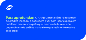 Para aprofundar: o Artigo 2 desta série "Backoffice de crédito inchado: o score tem a ver com isso" explica em detalhe o mecanismo pelo qual o score de bureau cria dependência de análise manual e o que realmente resolve esse ciclo