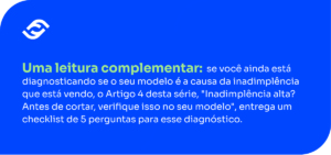 A imagem segue o padrão visual dos cards anteriores: um fundo azul sólido com cantos arredondados e elementos gráficos em branco e verde-limão. Conteúdo Visual: No canto superior esquerdo, encontra-se o logotipo da empresa em branco (dois arcos entrelaçados). O texto está centralizado no card, utilizando duas cores para diferenciação. Texto para Leitura: A frase começa com um título em destaque na cor verde-limão, seguido pelo corpo do texto em branco: "Uma leitura complementar: se você ainda está diagnosticando se o seu modelo é a causa da inadimplência que está vendo, o Artigo 4 desta série, 'Inadimplência alta? Antes de cortar, verifique isso no seu modelo', entrega um checklist de 5 perguntas para esse diagnóstico."